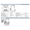 ELIXO 500 3S io ET RTS Moteur pour Portails Coulissants jusqu’à 500 Kg