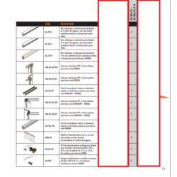 Barrière BIONIK 6 BRUSHLESS à 36 Volts DC pour barrière jusqu’à 6 mètres avec centrale de commande incorporée à encodeur absolu 