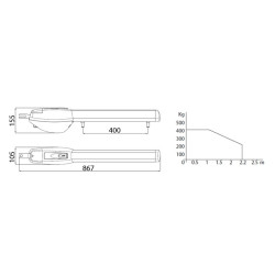 KIT électromécanique BRUSHLESS basse tension, usage intensif, avec codeur natif intégré, irréversible, pour portails battants à 