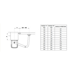 SET H23/284 ensemble KIT avec 2 motoréducteurs électromécaniques à bras articulés 230V AC irréversibles, pour portails à battant