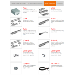 Kit de 2 moto-réducteurs ROGER TECHNOLOGY enterré pour portails battants SETR21/353