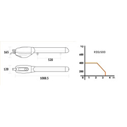 Kit d’automatismes ROGER TECHNOLOGY pour portails battants jusqu’à jusqu’à 3,50 m R20/510